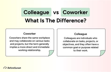collugue|coworker vs colleague.